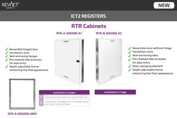 RTR Cabinets